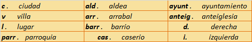 1866_ abreviaturas.jpg