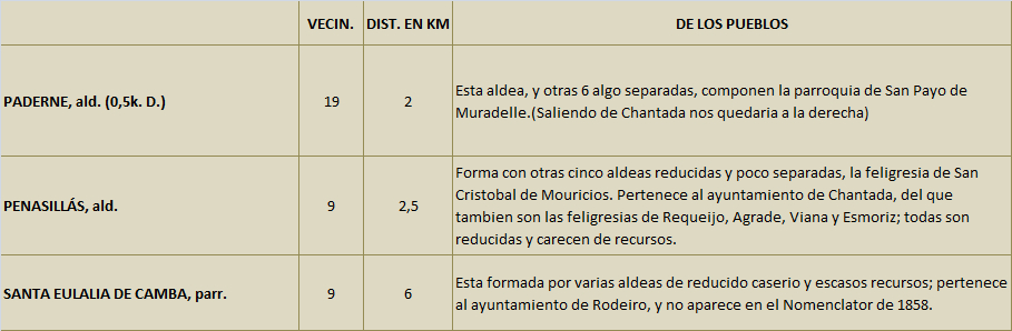 1866_ N 1394 penasillas.jpg